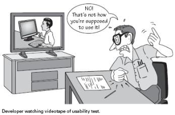 usabilitytesting
